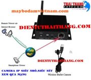 camera-ip-sieu-nhosieu-net-xem-qua-mang